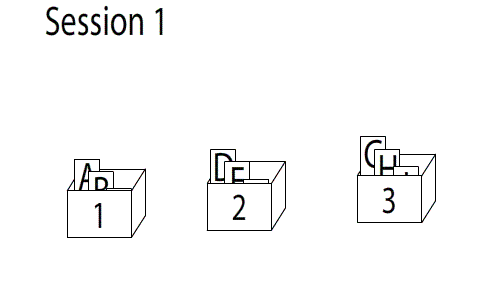 Leitner box system
