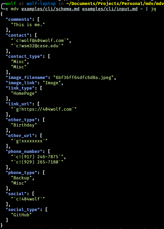 mdvalidate's cover image