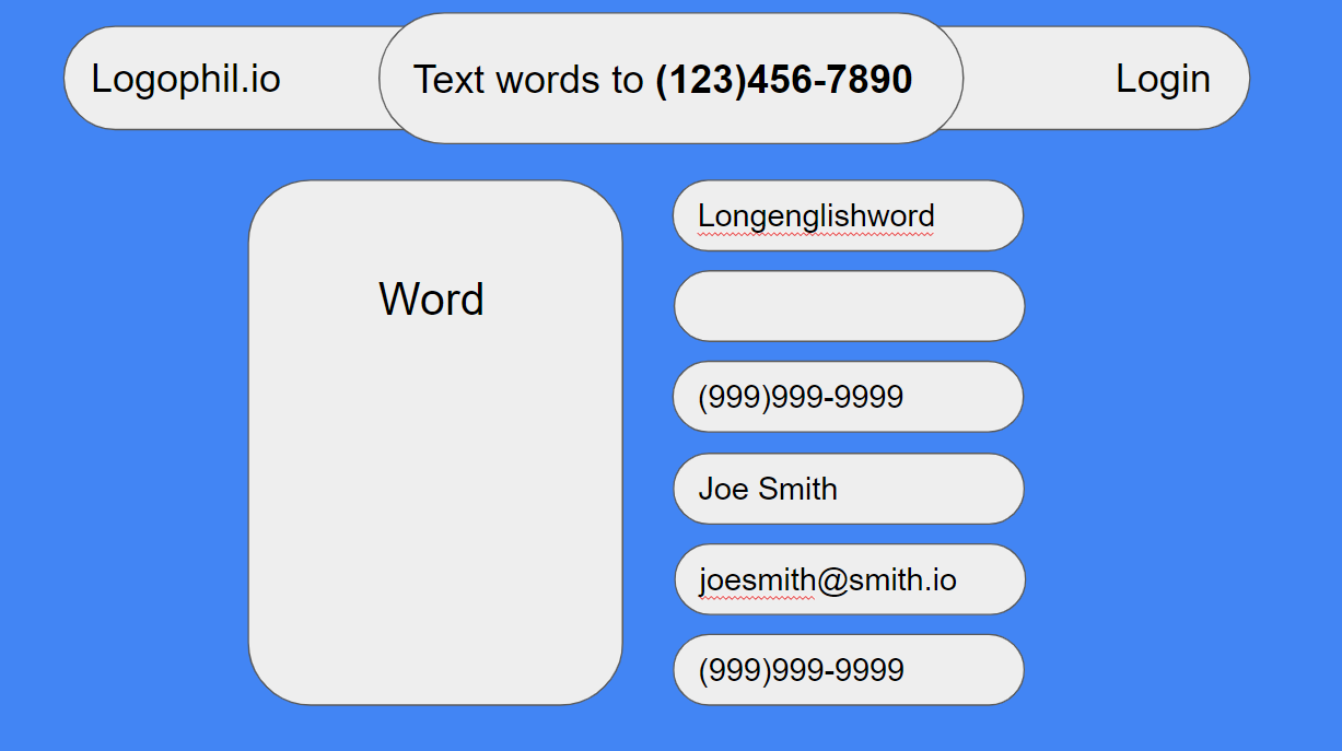 Wireframing idea #2